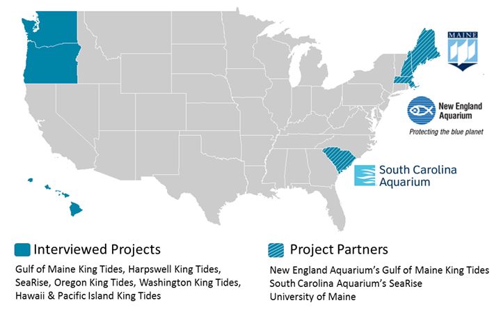 Map of interview sites and project partners