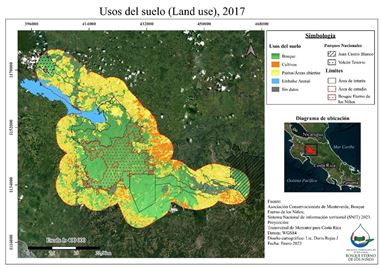 Fig. 7. Map showing current land-use within study area.